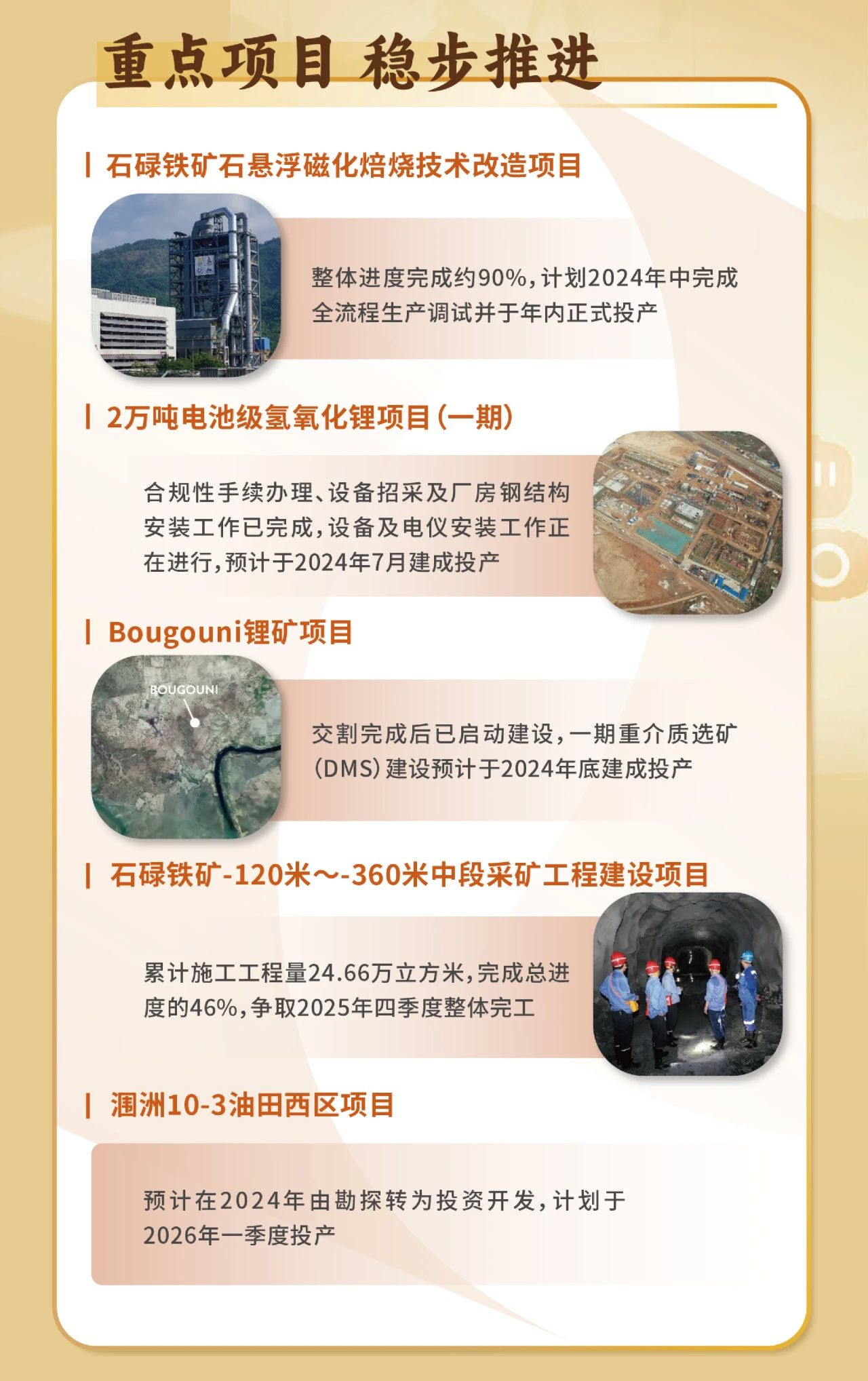 一图看懂pp电子模拟器2023年度业绩6.jpg